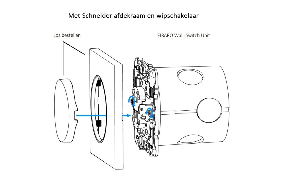 FIBARO Walli Switch - Z-Wave Plus