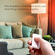 AduroSmart AduroSmart ERIA® Smart Wireless dimming switch (draadloze dimmerschakelaar) AduroSmart AduroSmart ERIA® Smart Wireless dimming switch (draadloze dimmerschakelaar)