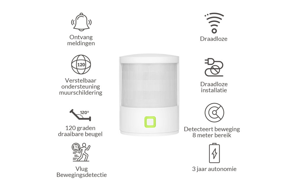 AduroSmart ERIA® Smart Motion Sensor (draadloze bewegingssensor)Zigbee
