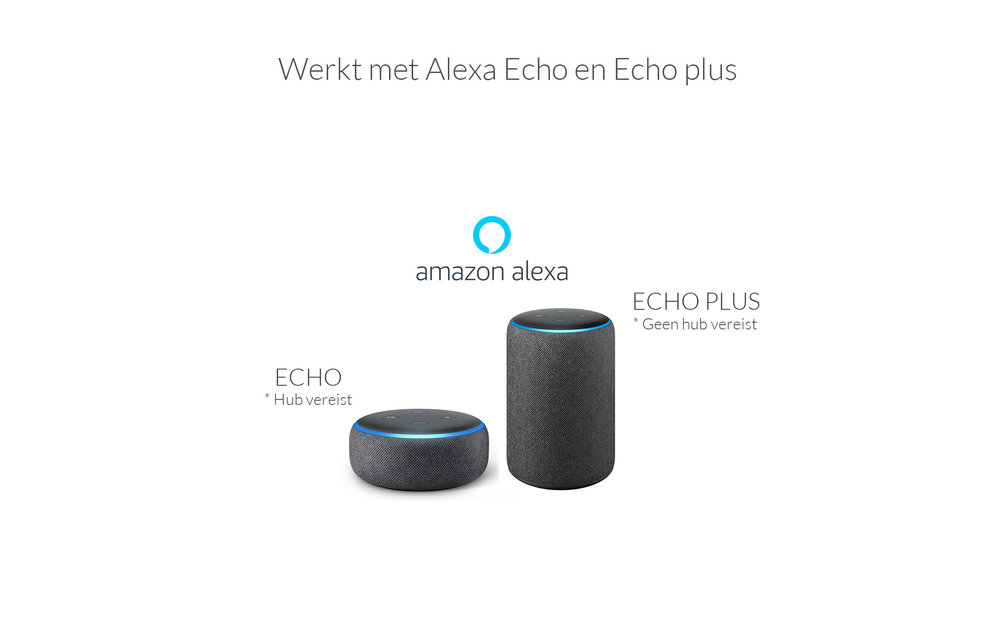 AduroSmart ERIA® Smart Motion Sensor (draadloze bewegingssensor)Zigbee