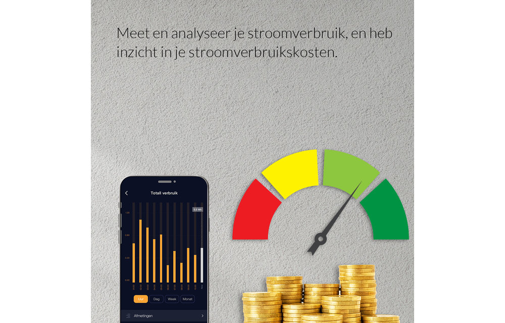 AduroSmart ERIA® Zigbee 3.0 stekker aan/uit - Werkt met Smarthings en AduroSmart ERIA