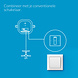 AduroSmart AduroSmart ERIA® Zigbee inbouw aan/uit schakelaar - 1000W, Werkt met Adurosmart, Hue, Smarthings en Google Home AduroSmart AduroSmart ERIA® Zigbee inbouw aan/uit schakelaar - 1000W, Werkt met Adurosmart, Hue, Smarthings en Google Home