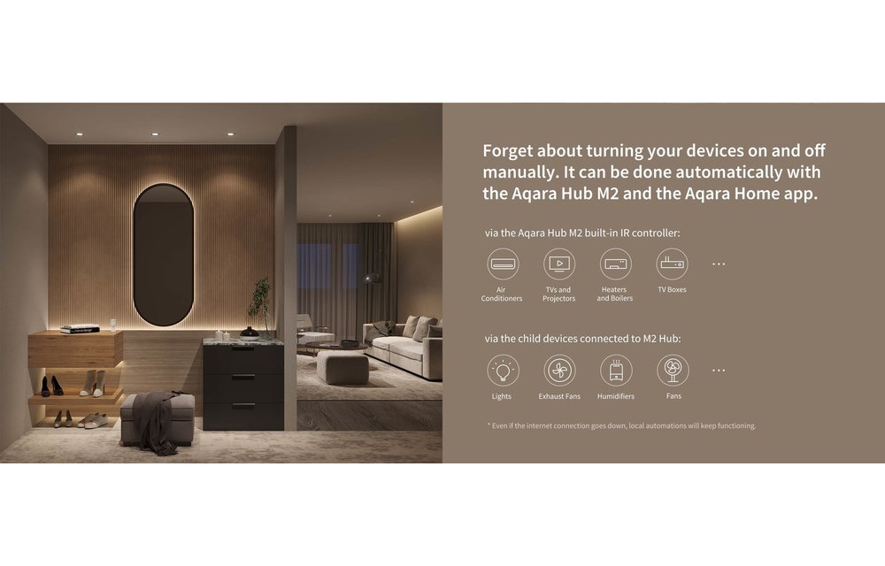 Aqara Hub M2 Zigbee