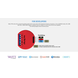 Shelly Shelly 1PM WiFi inbouw schakelaar 16A/3500W Shelly Shelly 1PM WiFi inbouw schakelaar 16A/3500W