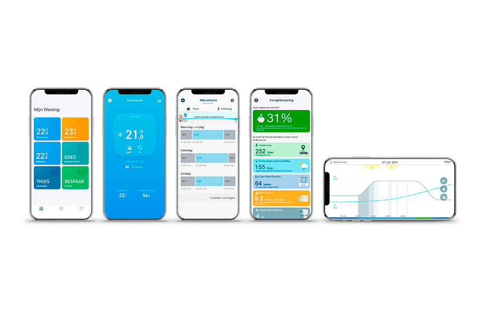 Tado Smart AC Control V3