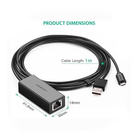 UGREEN UGREEN Ethernet adapter Fibaro HC3L UGREEN UGREEN Ethernet adapter Fibaro HC3L