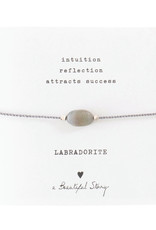 A Beautiful Story Armband 'Gemstone Card' - Labradorite