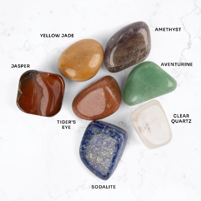 Myga chakra stenen
