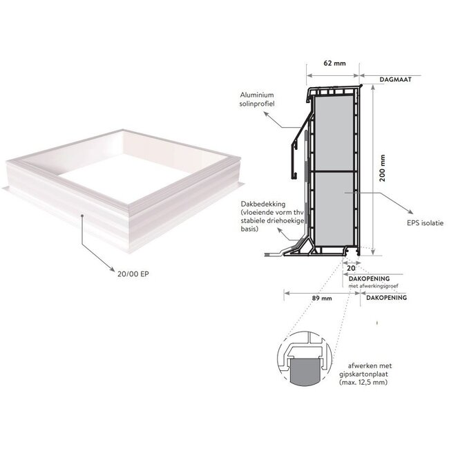 LumiDome Rechte PVC-opstand 20/00 EP voor lichtkoepels