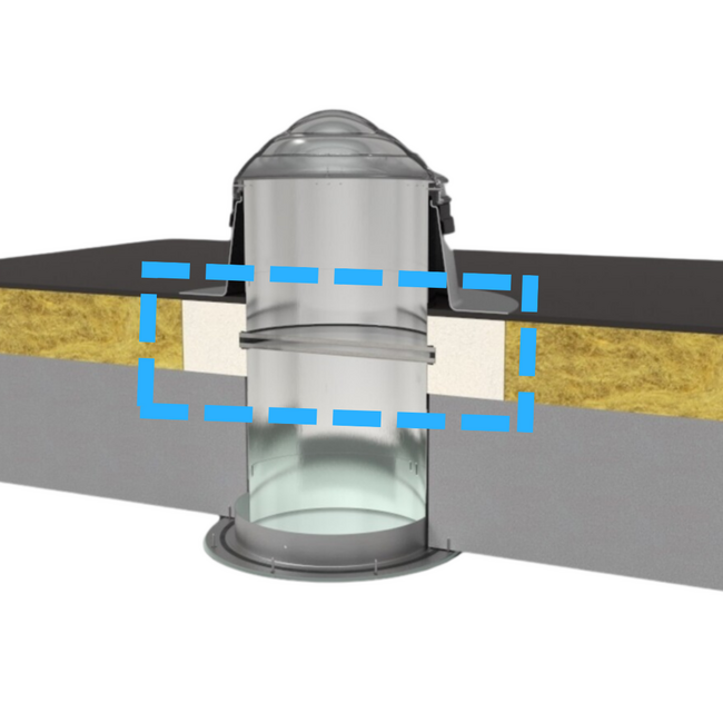 Intura Ecopower isolatie element met HR++ glas of triple glas HR+++ voor Intura Suntube35