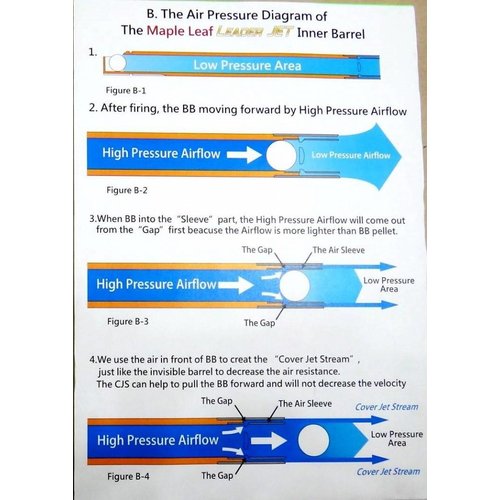 Maple Leaf 410mm 6.04 Crazy Jet GBB Inner Barrel Maple Leaf 410mm 6.04 Crazy Jet GBB Inner Barrel