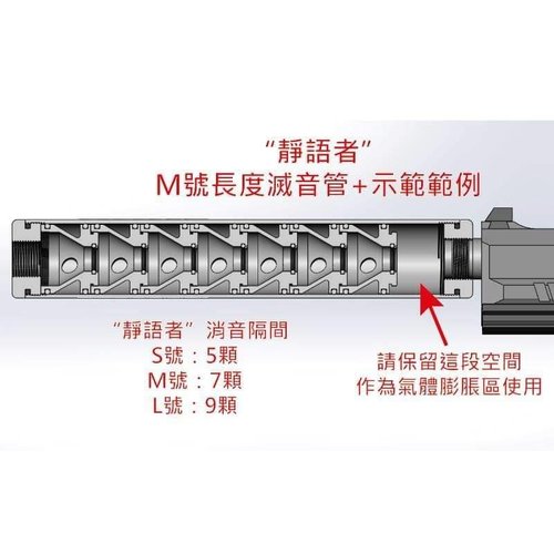 Maple Leaf MK23 / VSR Silenciador 14CCW/CW & 16mm CW (Largo)