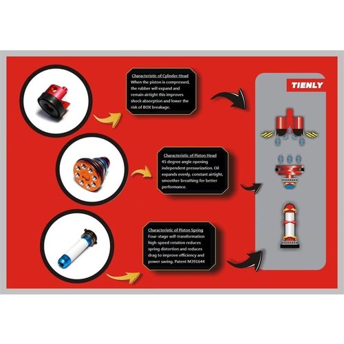 Tienly Piston Head V2&V3