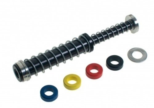 Guía del Muelle Guía del Muelle