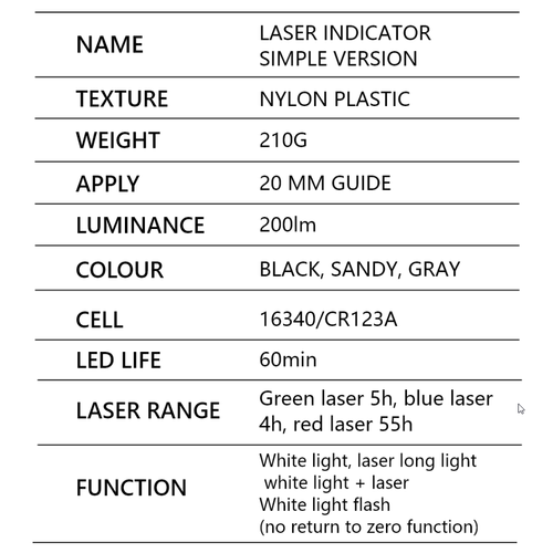 WADSN NGAL Green Laser with LED Light (Plastic Version) - FDE