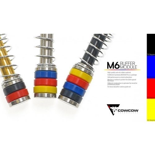 Cow Cow Technology TM G Series M6 Buffer Module Cow Cow Technology TM G Series M6 Buffer Module