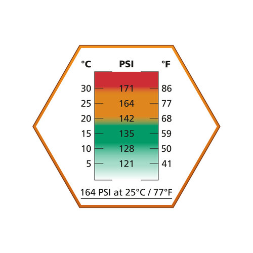 ASG Gas Ultrair Naranja (164 PSI) Sin  Silicona
