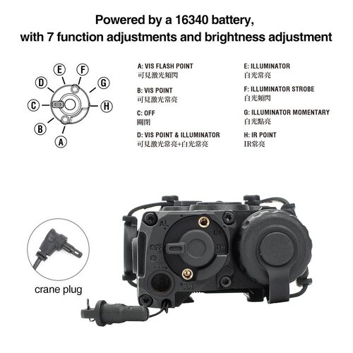 WADSN ET OGL Red, IR Laser & Light Plastic - Black