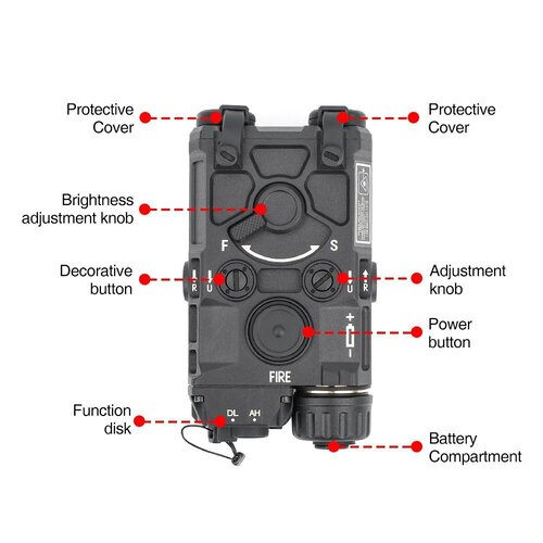 WADSN ET OGL Red, IR Laser & Light Plastic - Black