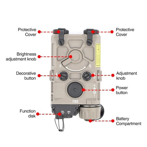 WADSN ET OGL Verde e IR y Linterna - Plastico - DE WADSN ET OGL Verde e IR y Linterna - Plastico - DE