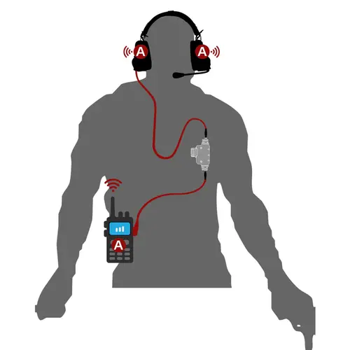 Tac-Sky AMP Headset - Black