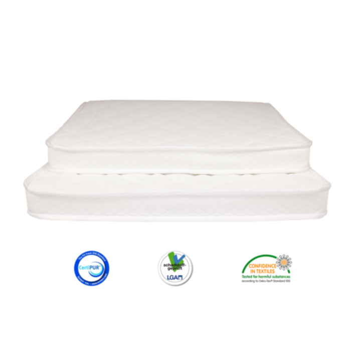 Matratze nach Mass Matratzenauflage Topper 80x220 RG65 Ultra Comfort
