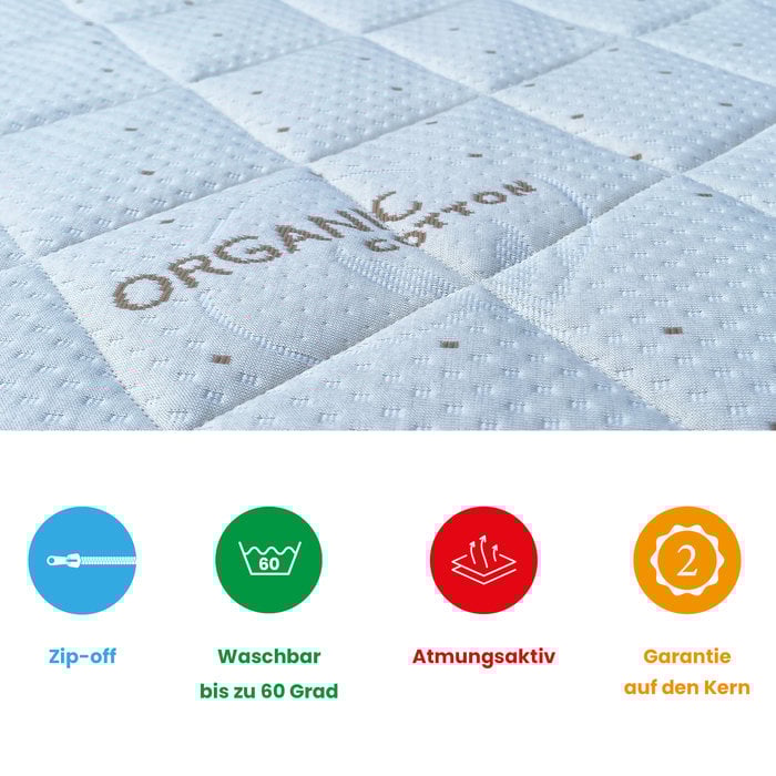 Matratze nach Mass Matratze 90x195 Kaltschaum RG40