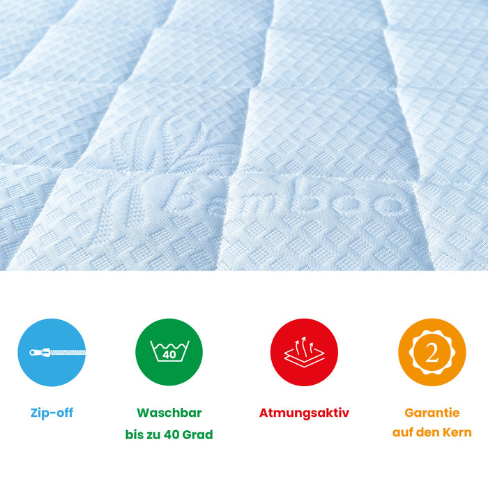 Matratze nach Mass Matratze 140x200 Kaltschaum RG40