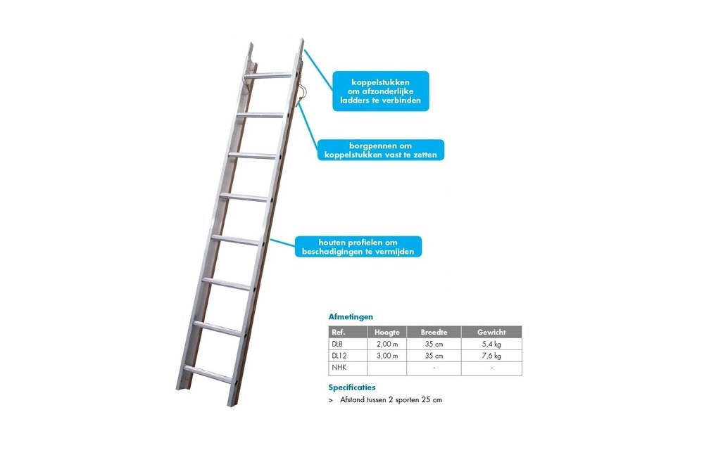 Solide dakladder 2 m DL08