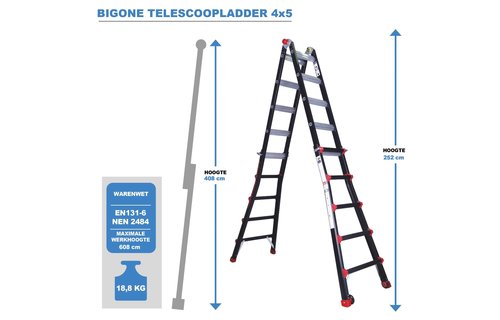 Multifunctionele vouwladder Big One 4x5