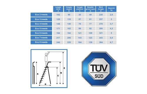 Alumexx ECO huishoudtrap 2 treeds