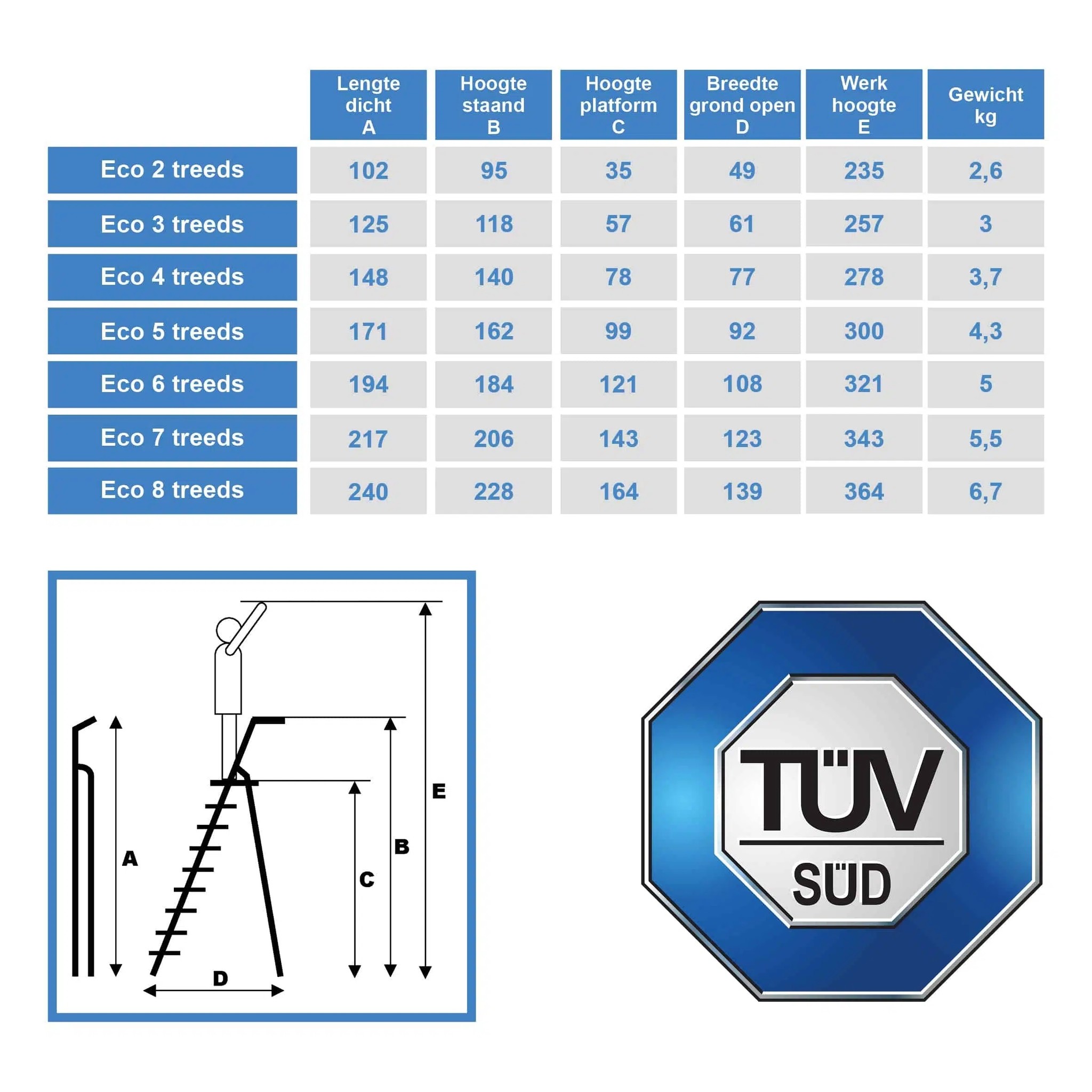 Alumexx ECO huishoudtrap 2 treeds