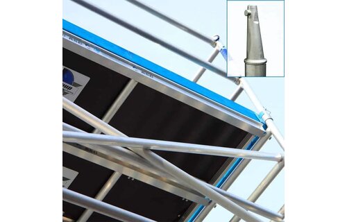 EURO Uitwijkconsole dakkapelsteiger 75-135