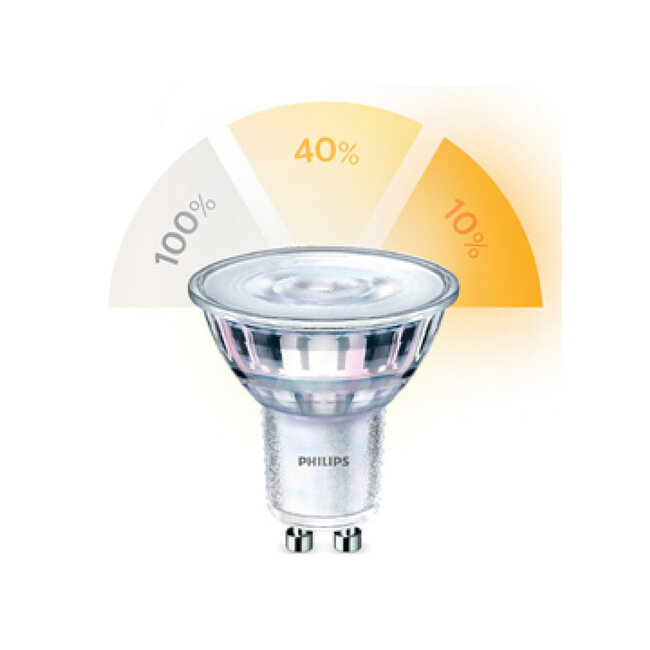 Philips GU10 Lichtbron 5W (SceneSwitch)