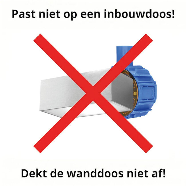 Industriële Rechthoekige LED Wandlamp Zwart | Artdelight Eindhoven 100