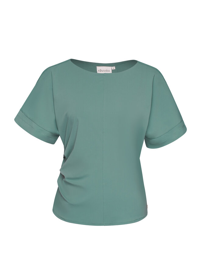 Top Kelsey green bay