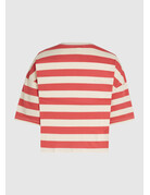Circle of Trust Circle Of Trust Rae Top Red