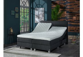 Boxspringset Boston  Elektrisch