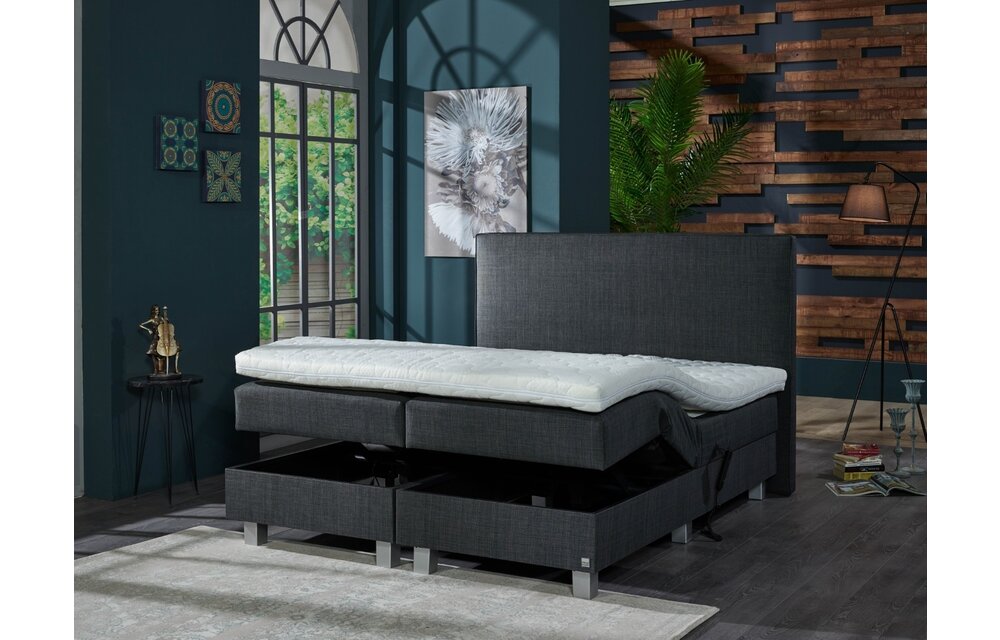 Boxspringset Boston  Elektrisch