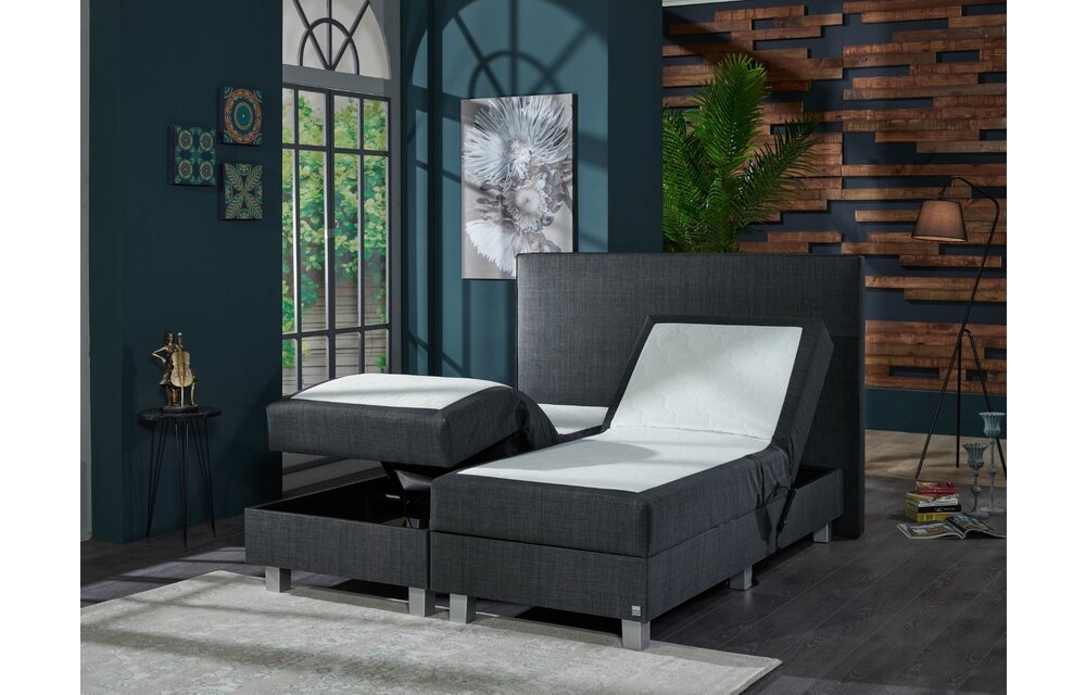 Boxspringset Boston  Elektrisch