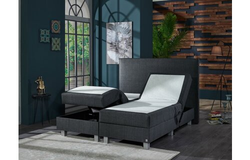 Boxspringset Boston  Elektrisch