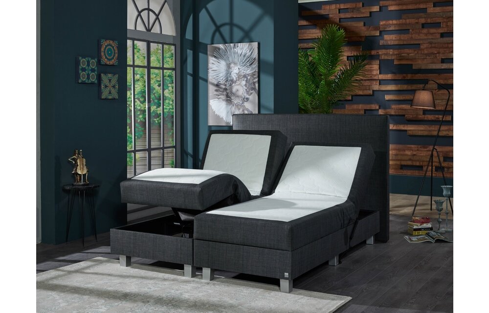 Boxspringset Boston  Elektrisch