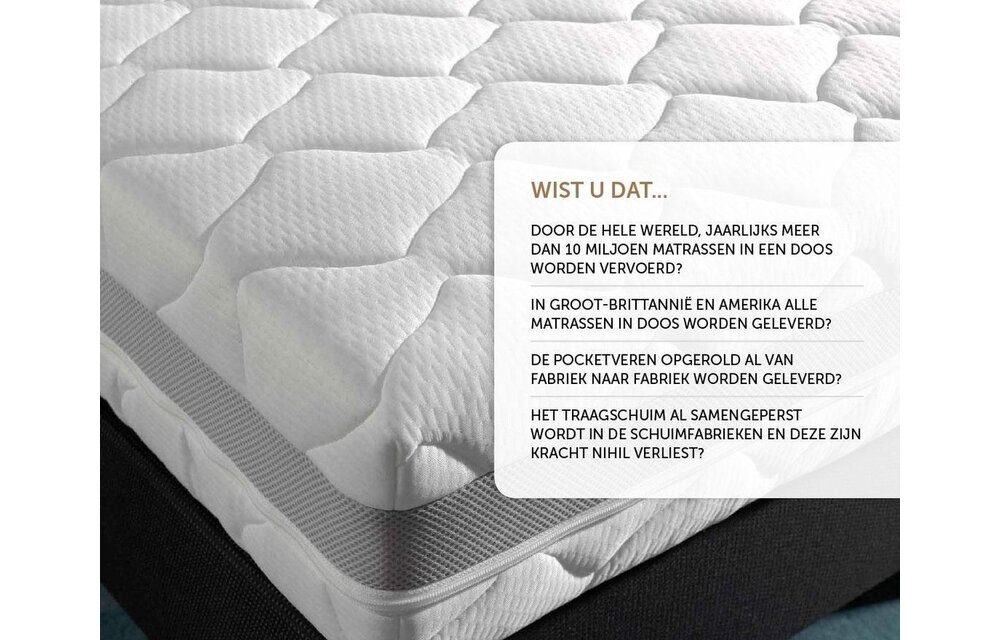 Medisch 3D Infinity Matras met Pocketvering en NASA Traagschuim