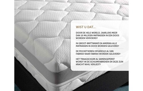 Medisch 3D Infinity Matras met Pocketvering en NASA Traagschuim