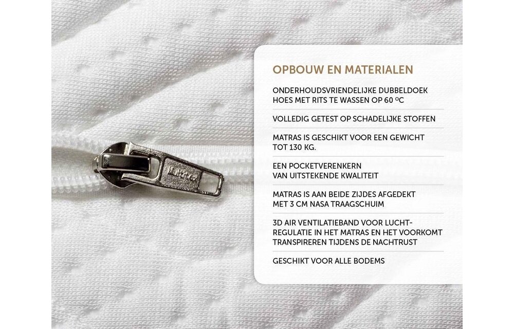 Medisch 3D Infinity Matras met Pocketvering en NASA Traagschuim