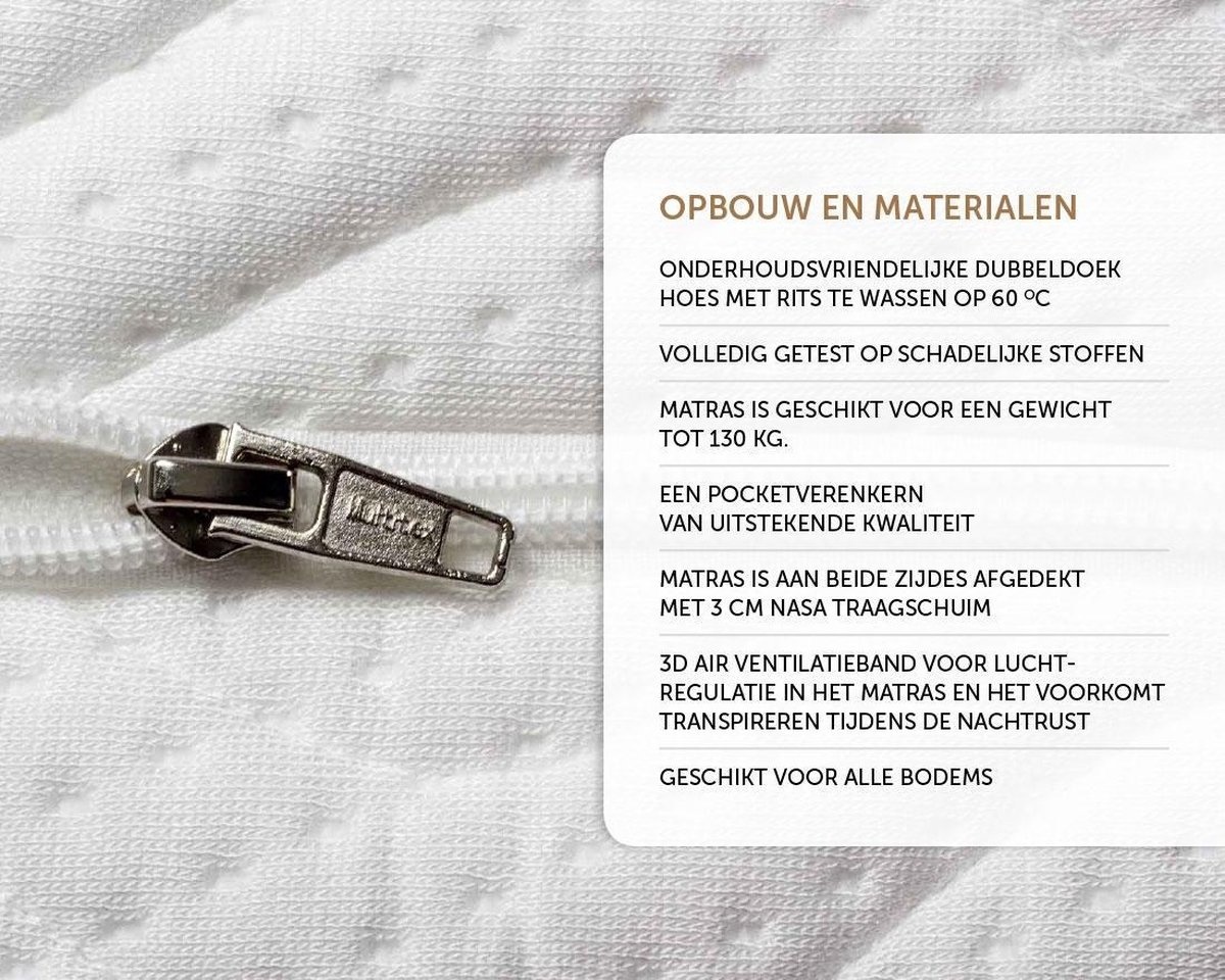 Medisch 3D Infinity Matras met Pocketvering en NASA Traagschuim