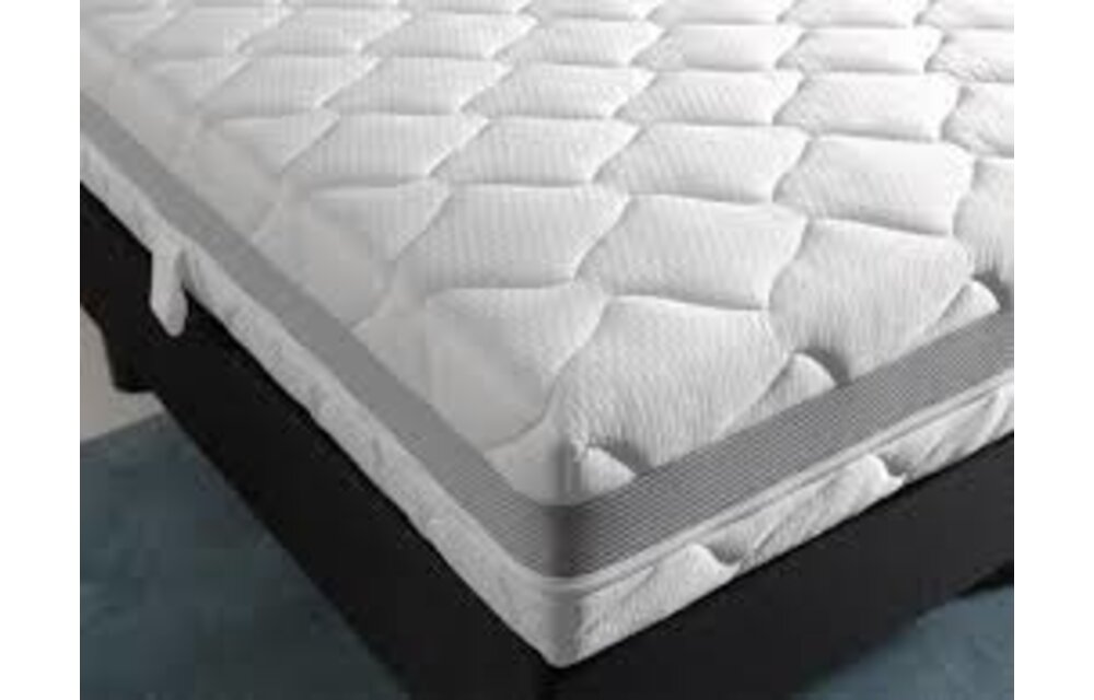 Medisch 3D Infinity Matras met Pocketvering en NASA Traagschuim