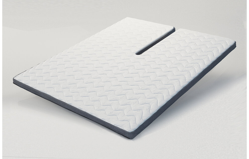 Boxspringset - Detroit Vlak & Elektrisch