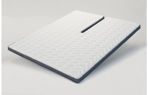 Boxspringset - Detroit Vlak & Elektrisch