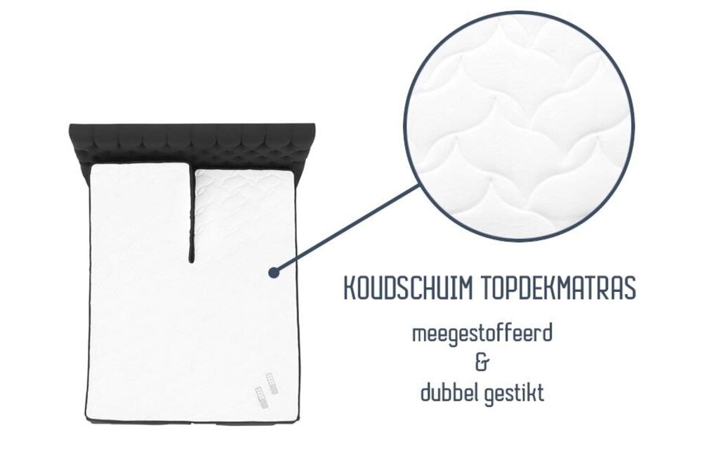 Elektrische Boxspring Continental